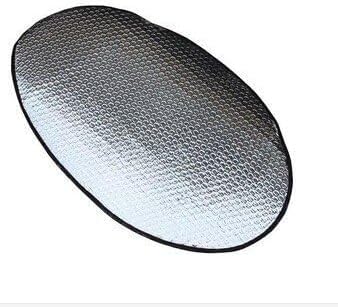 2Wheels Dual-Side Heat Insulator