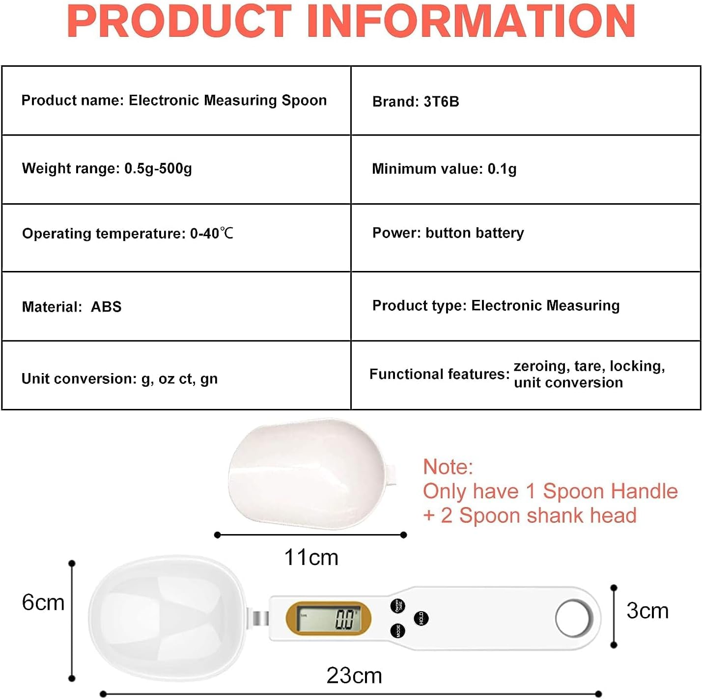 InstaMeasure Digital Spoon
