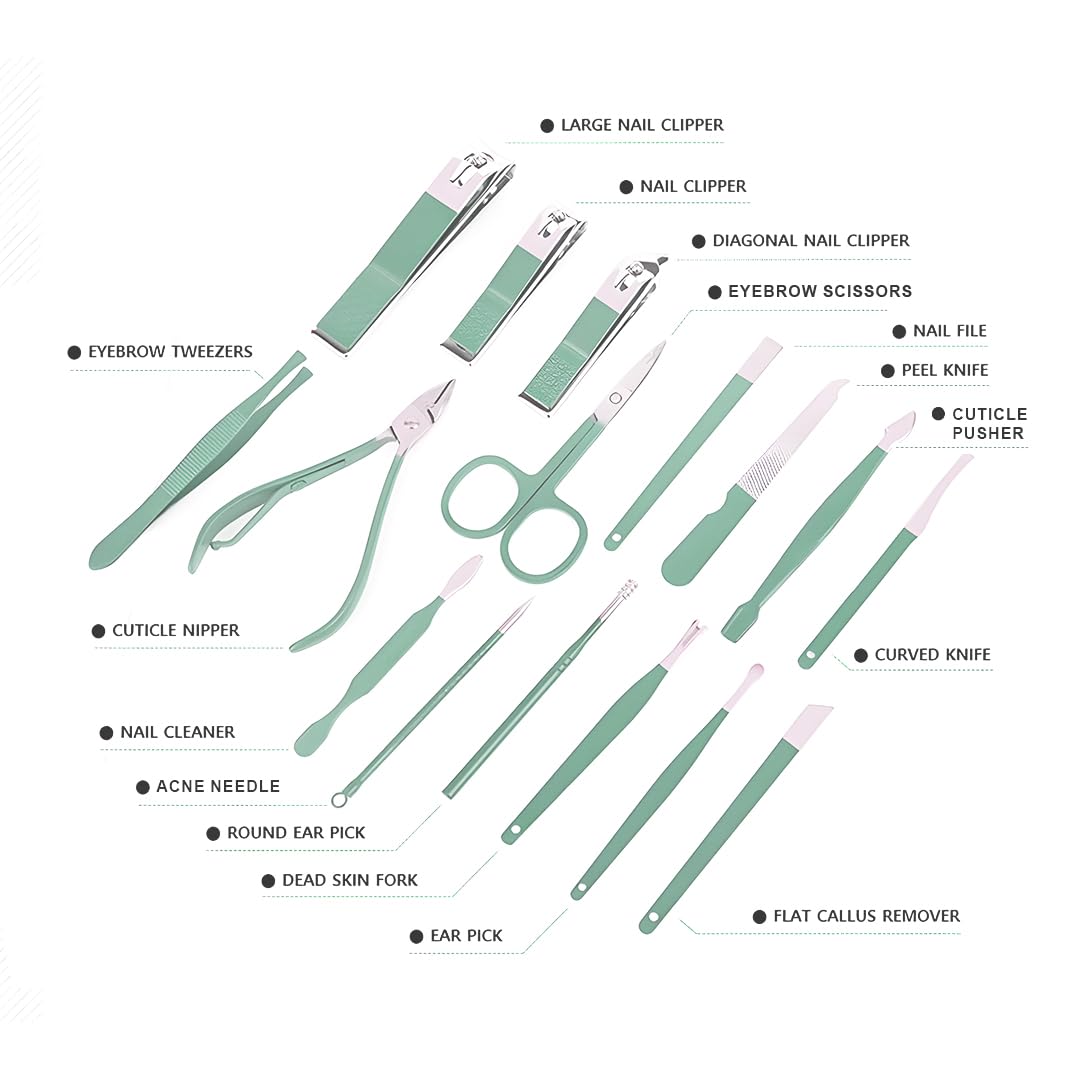 Elite Nail Artistry Set