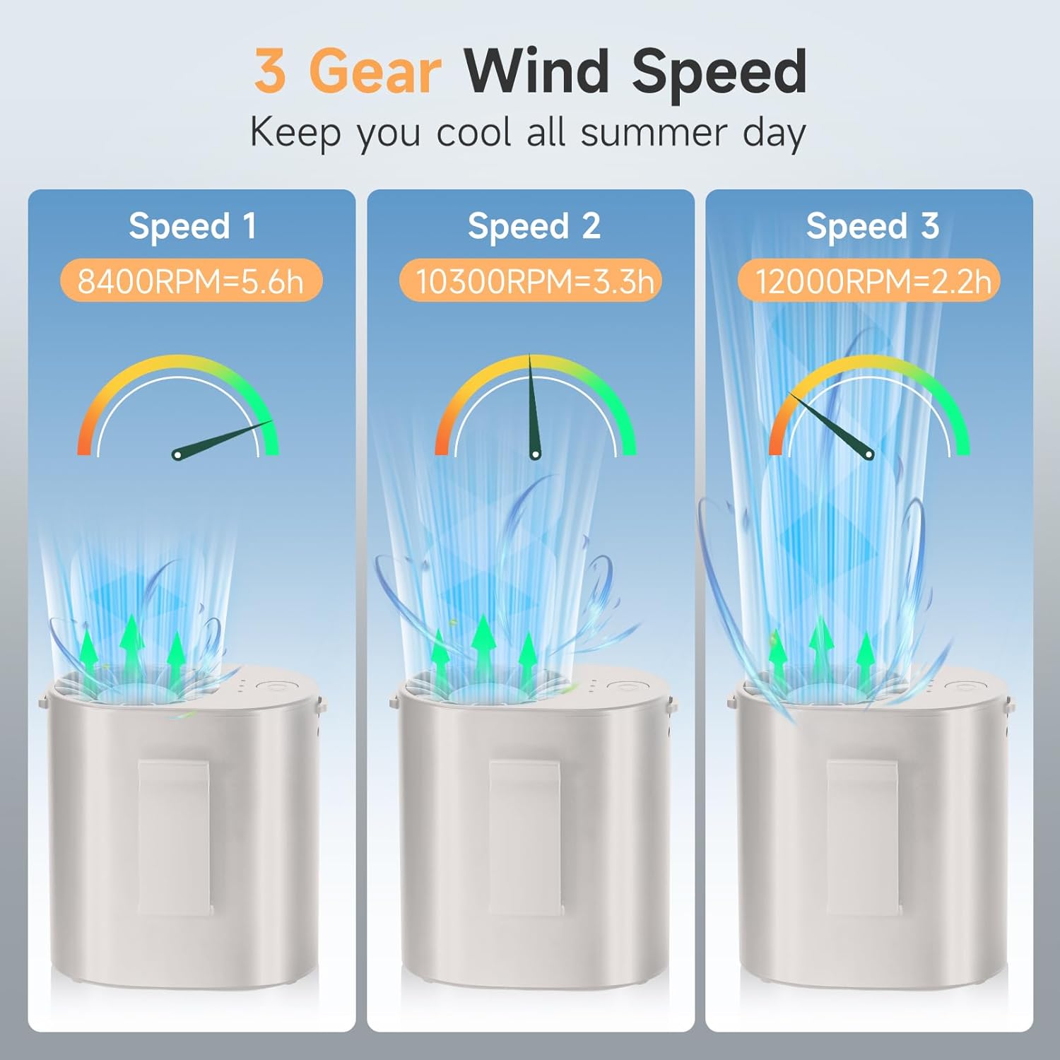 Wearable Chill Fan