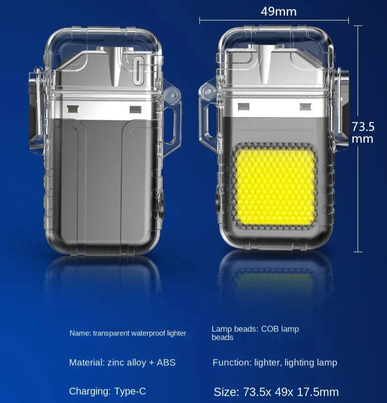 TurboSpark Keychain Light - Wholesale