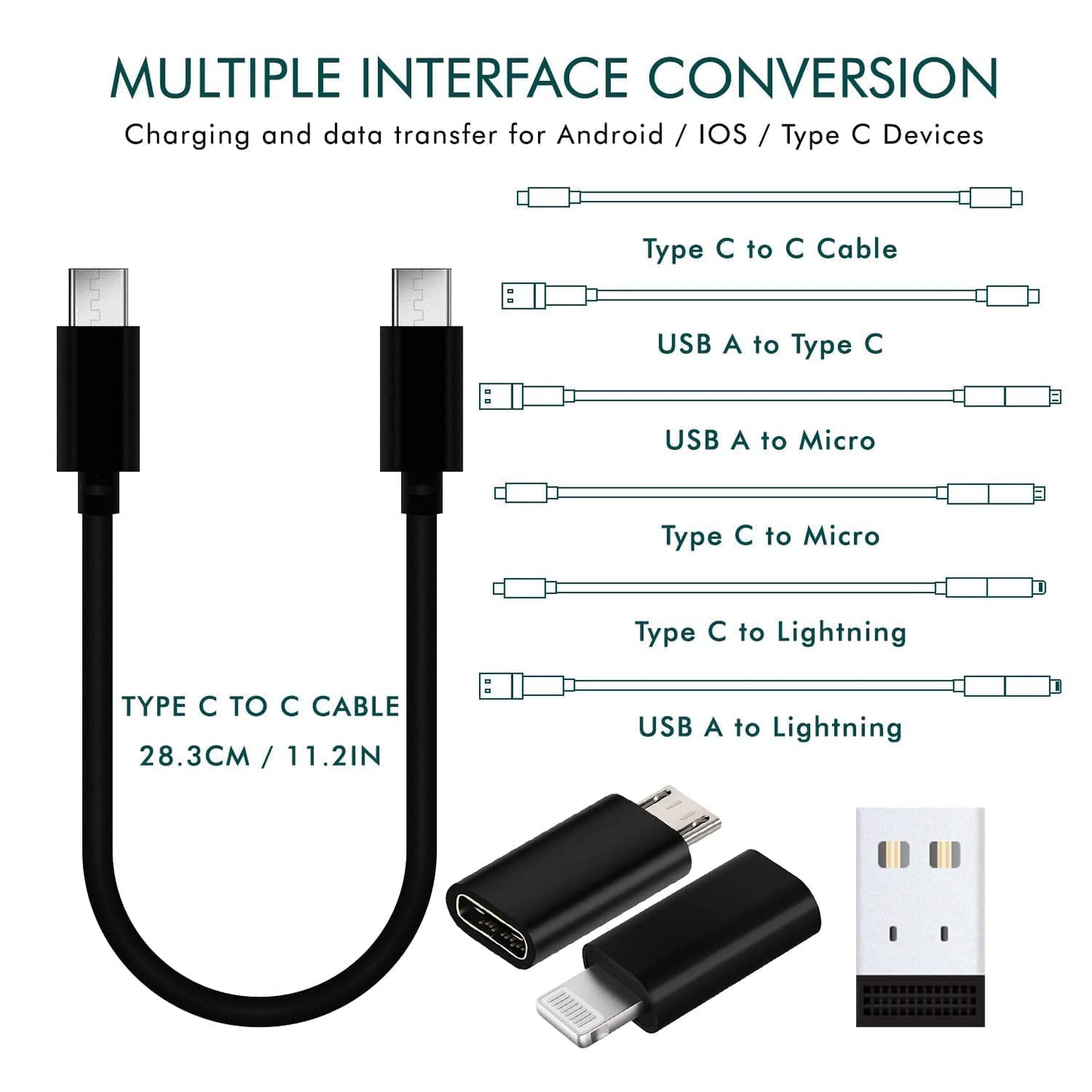 All-in-One 60W Fast Charging Travel Cable Set