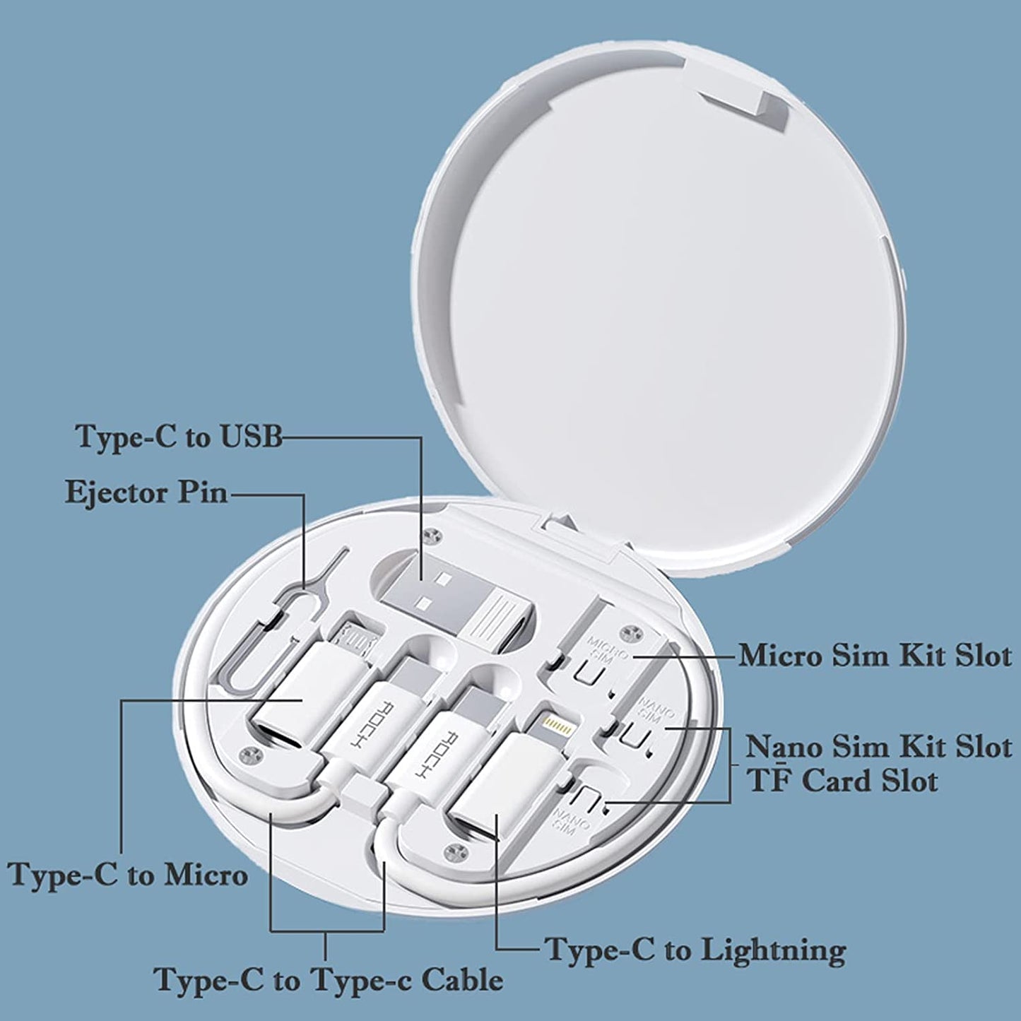 All-in-One 60W Fast Charging Travel Cable Set