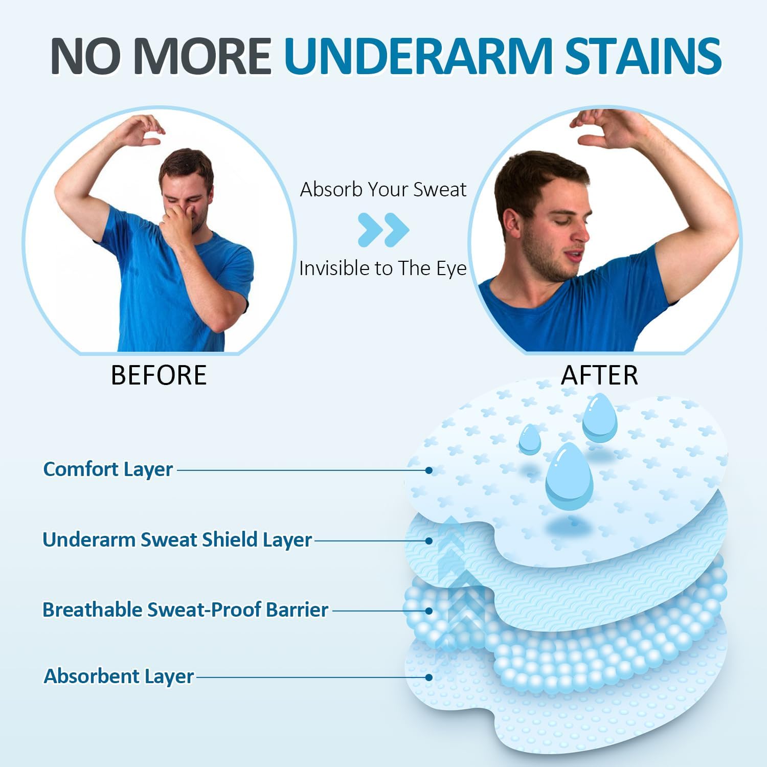 NoTrace Underarm Pads